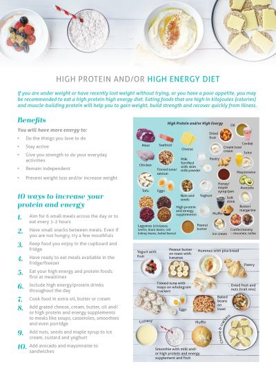 High protein and/or high energy | Dietitian Connection