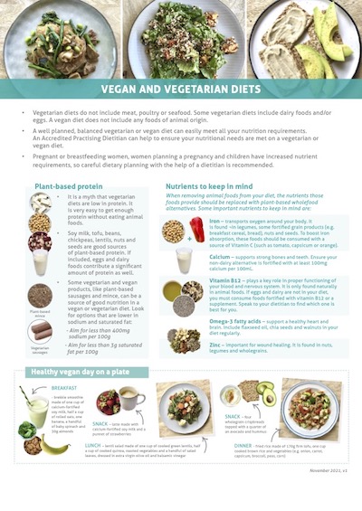 Vegan and vegetarian diets | Dietitian Connection